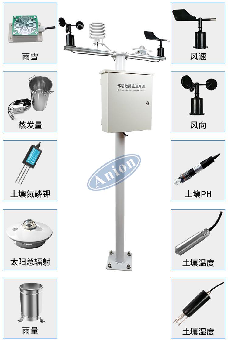 土壤墑情監測站配置土壤溫濕度傳感器，耐腐蝕、抗氧化、抗風