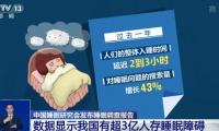 世界睡眠日：3億中國人睡不著？頂級睡眠枕DOLOMIA呵護睡眠提升免疫力