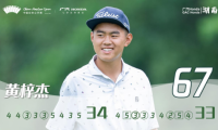 黃梓杰發(fā)力1桿領先&ldquo;廣汽Honda&middot;2022中國業(yè)余公開賽&middot;湖南&rdquo;次輪男子組  劉寧月繼續(xù)領跑女子組
