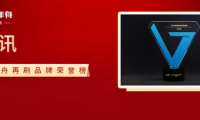 千年舟霸榜2022年度家居品牌力量評選活動