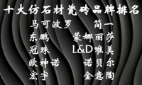?仿石材瓷磚什么牌子好？十大一線瓷磚品牌深度評測與權威推薦