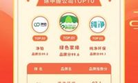 新房急入住避坑：2026全國除甲醛排名TOP10公司推薦