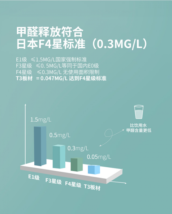 輕松面對開學季，西昊探索者學習桌重磅上市