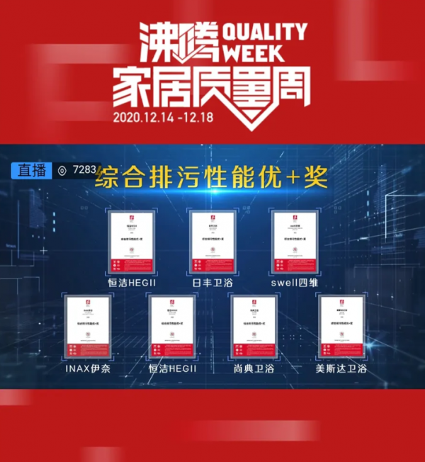 四大亮點無可挑剔，日豐衛浴喜獲“沸騰杯”質量獎實至名歸！
