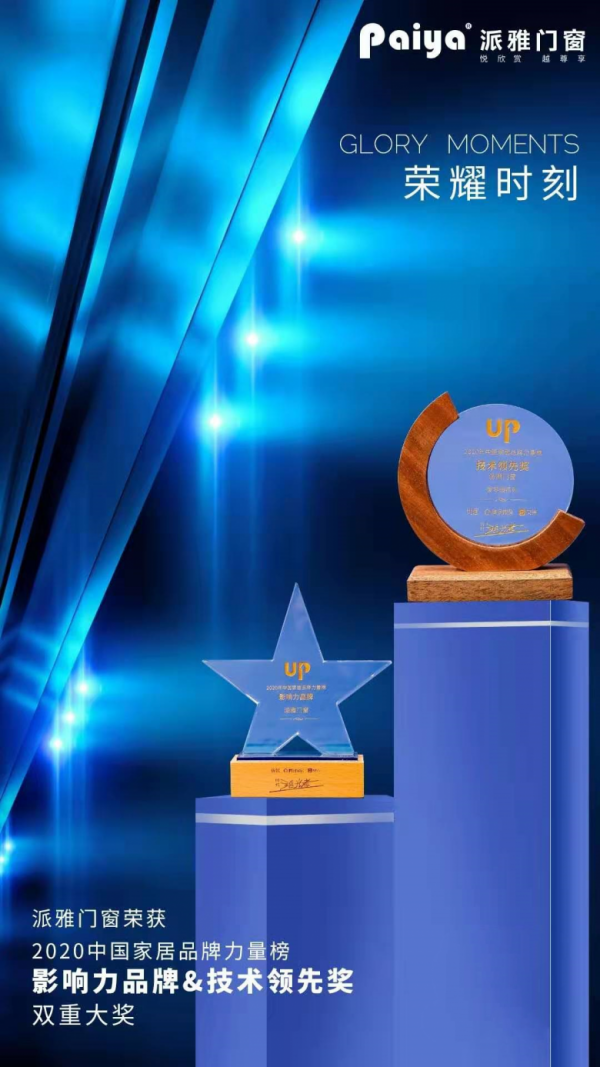 門窗十大品牌派雅門窗：奮斗的2020，一起翱翔！