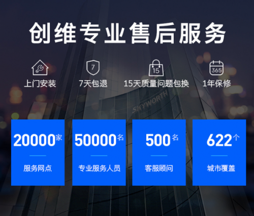 創維電視售后好嗎？用戶優質生活的保障