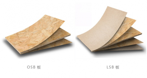 板材科技5G時代！千年舟LSB為理想家居賦&ldquo;高能&rdquo;