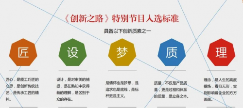 恭喜！栗志上門1對(duì)1入選央視《創(chuàng)新之路》訪談節(jié)目