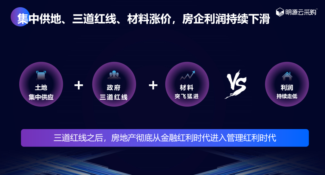 明源云采購看行業｜獨家！地產江湖生變，成長型房企破局的&ldquo;道&rdquo;與&ldquo;術&rdquo;
