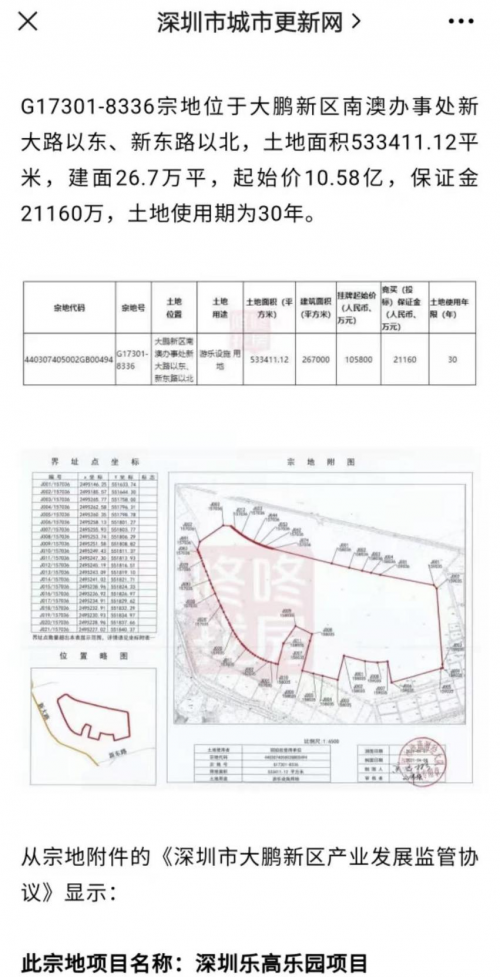 深圳800畝未收儲(chǔ)土地掛牌樂高集團(tuán) 11名全國省人大代表提出監(jiān)督