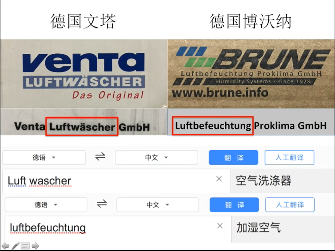博沃納加濕器與Venta到底有什么區別？