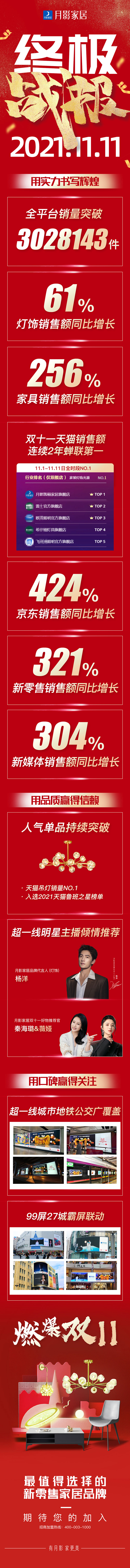 月影家居以優質產品和服務，共筑年輕人的理想生活