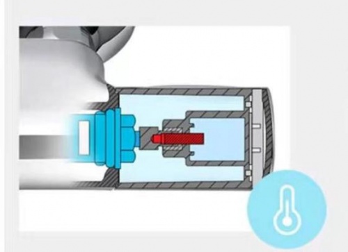 ?INAX伊奈恒溫花灑實測，內附家用衛浴選擇技巧！