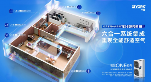 約克VRF一站式空氣處理方案，解鎖潔凈空氣新體驗