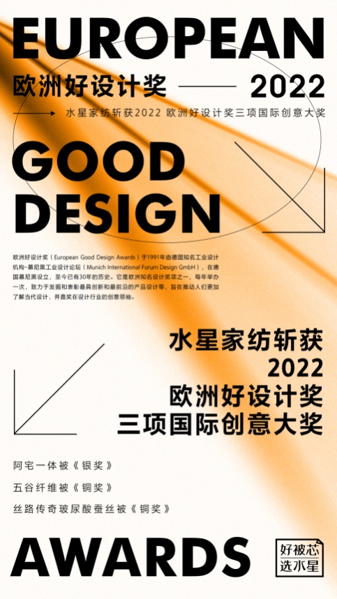 繼美國MUSE繆斯設計獎后，水星家紡再次斬獲歐洲好設計獎
