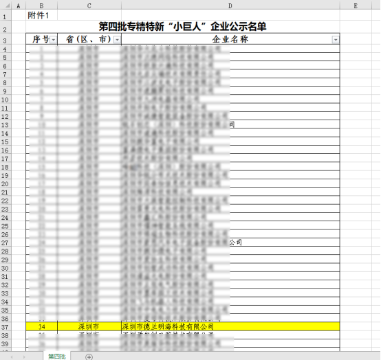 讓儲能走進每一個家庭 | 德蘭明海入選國家級專精特新&ldquo;小巨人&rdquo;企業名單！