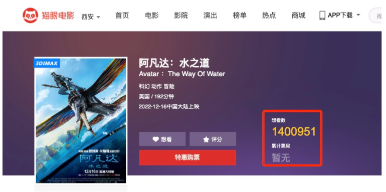 全國影院營業(yè)率回升，影市亟需《阿凡達(dá)2》解渴，這波熱鬧，湊嗎？