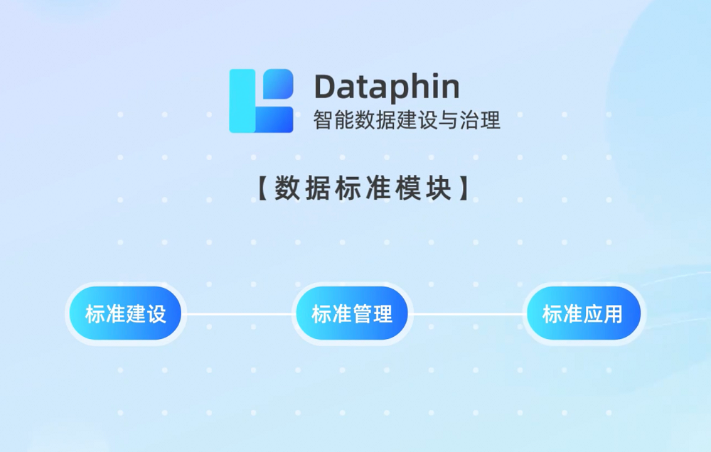 Dataphin數(shù)據(jù)治理系列丨3步提升企業(yè)數(shù)據(jù)標(biāo)準(zhǔn)化程度