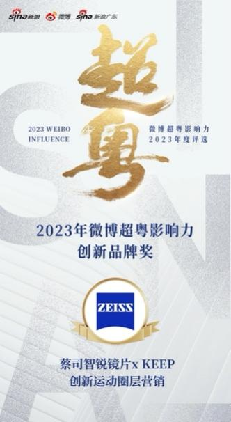 蔡司光學攜手Keep挖掘細分人群眼健康場景，引發創新跨界營銷狂歡