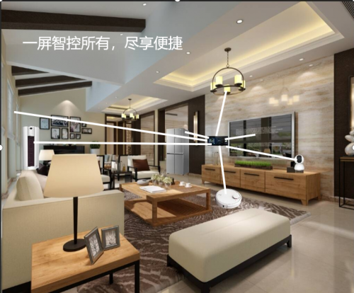 萬物互聯一AI智能家居助手一您的私人衛士