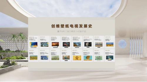 創維壁紙電視：藝術電視領域的領跑者