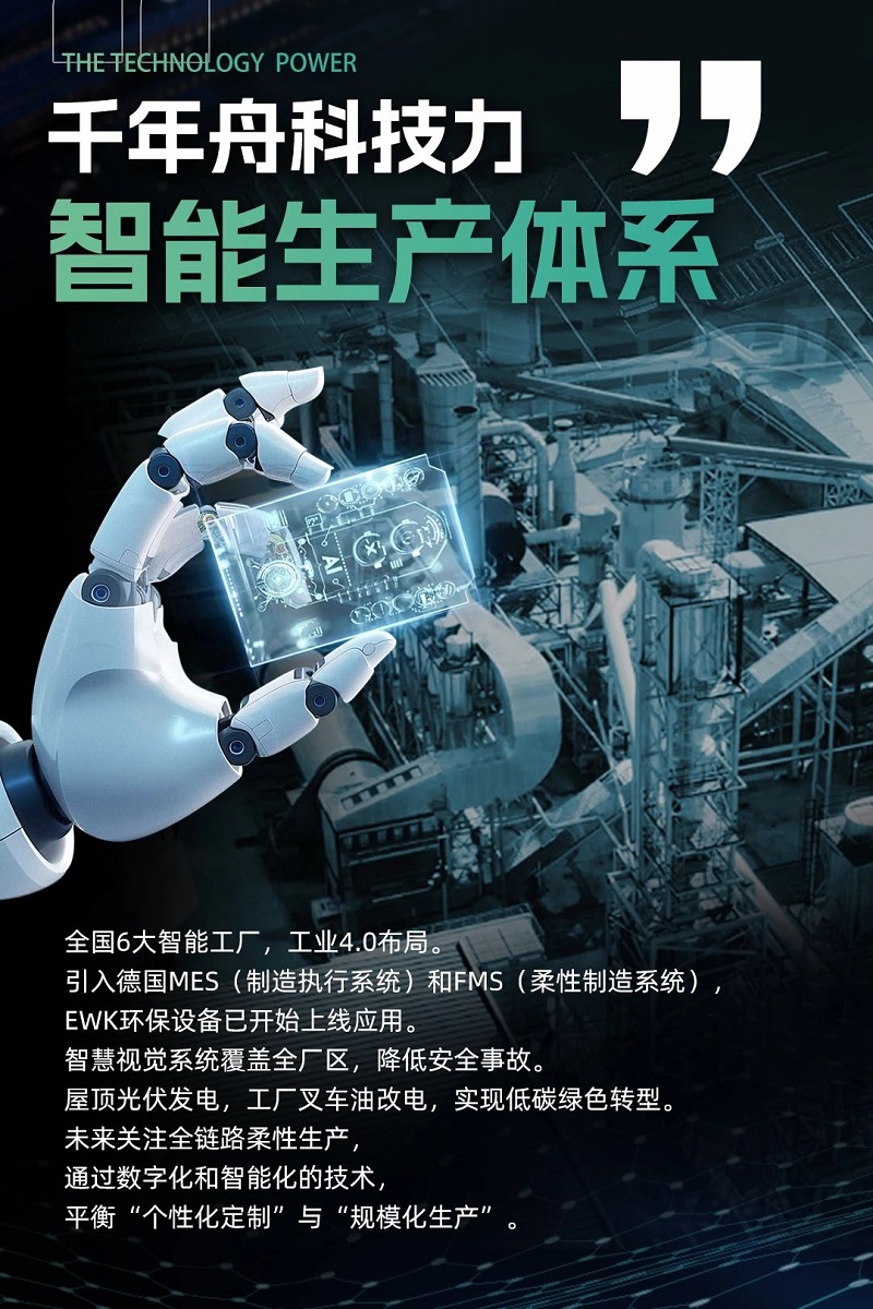 千年舟&middot;產品之上的科技生態 