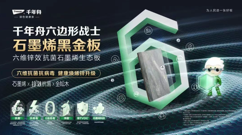 當(dāng)石墨烯走進(jìn)家裝，讓你的家秒變健康堡壘