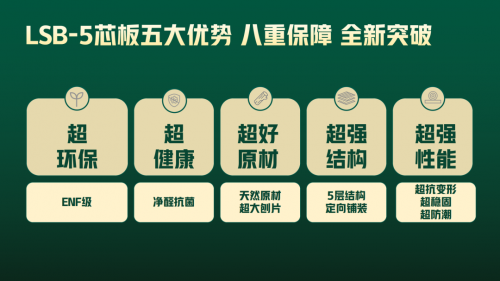 破解行業百年悖論：從環保7號丨LSB-5芯板看中國家居的底層突圍戰