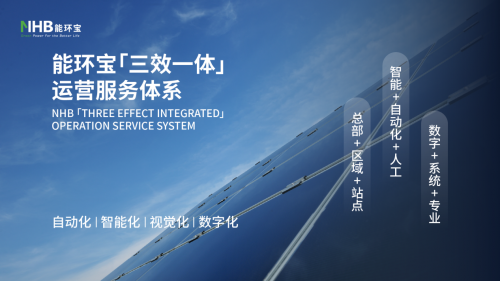 光伏電站的全能守護方案：能環寶&ldquo;三效一體&rdquo;實現技術增效、運營降本與風險把控