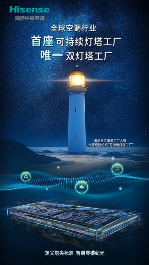 全球空調(diào)行業(yè)首座！中國唯一！海信日立黃島工廠入選全球&ldquo;可持續(xù)燈塔工廠&rdquo;