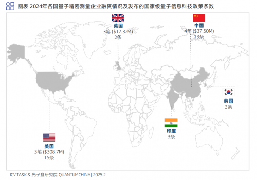 &zwnj;政策與需求雙輪驅(qū)動 國器傳感以&ldquo;小體積&rdquo;撬動&ldquo;大市場&rdquo;
