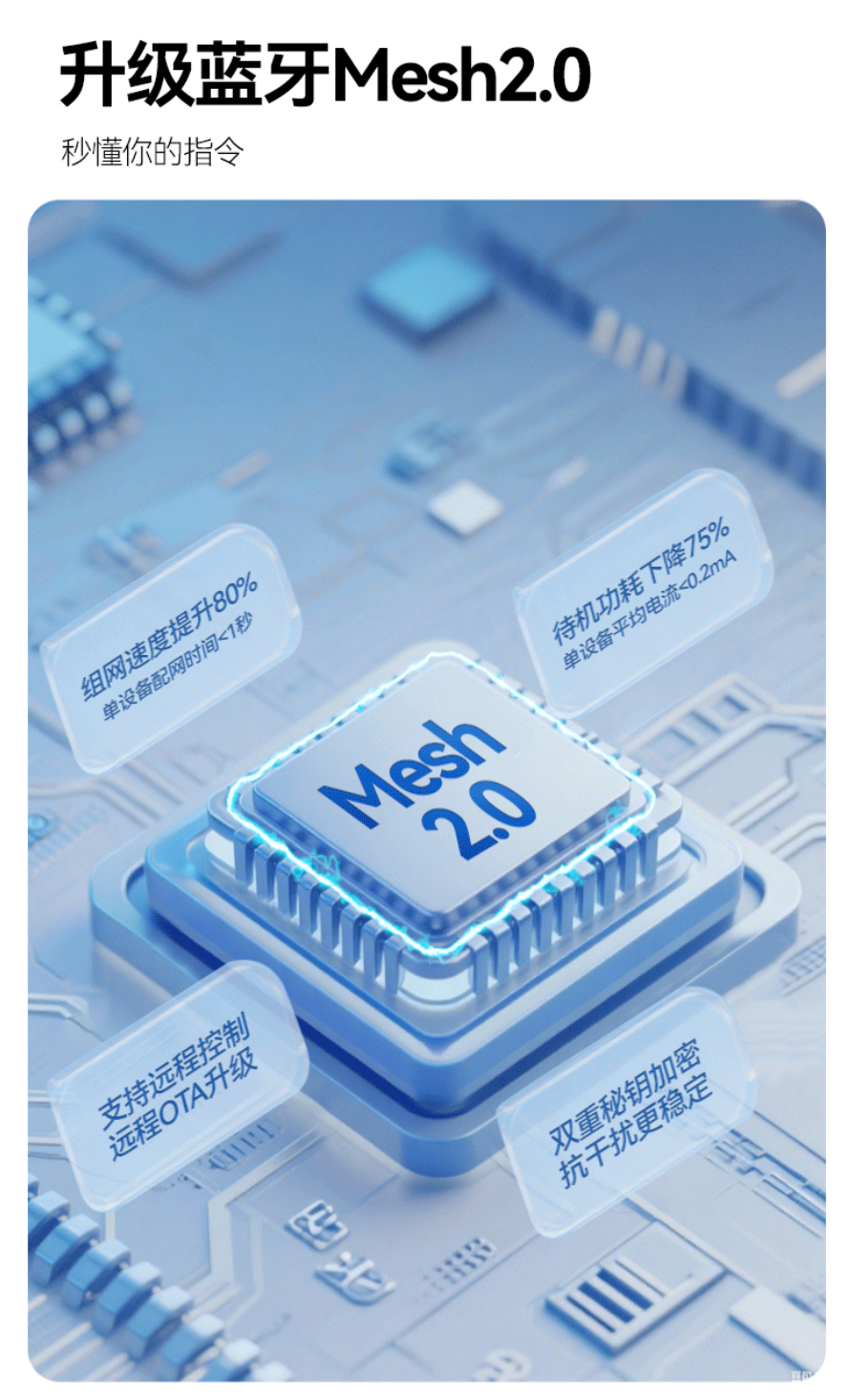 電動窗簾哪個好？最新發布的電動窗簾品牌推薦口碑名單！