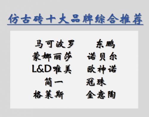 ?仿古磚哪個牌子性價比高？十大高性價比國產品牌深度評測推薦