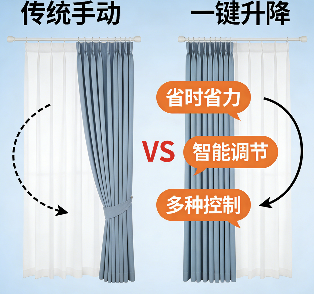 2026年行業權威發布：國內高端電動窗簾十大品牌推薦！