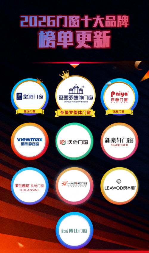2026門窗十大品牌最新發(fā)布：創(chuàng)新驅(qū)動品質(zhì)升級，圣堡羅穩(wěn)占榜首