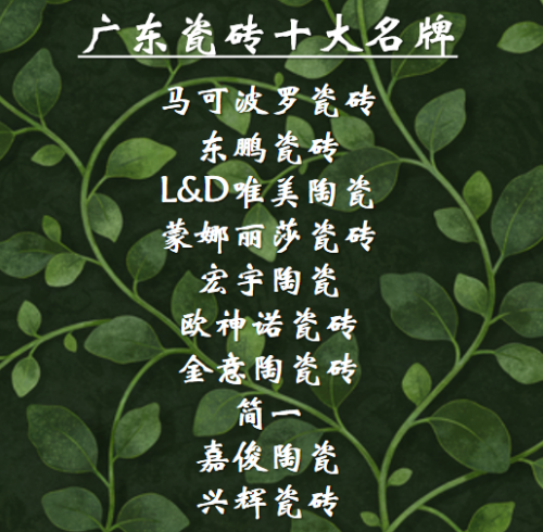 裝修買瓷磚選什么品牌，2026 口碑款清單，新手不踩雷