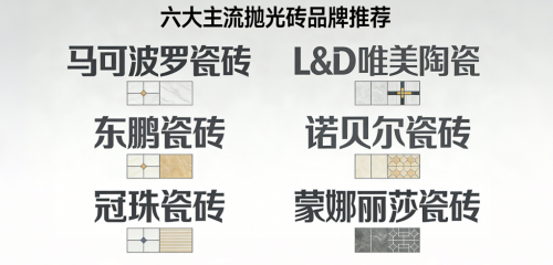 拋光磚選什么牌子好？從硬度到顏值，權(quán)威評(píng)測(cè)揭曉TOP6品牌