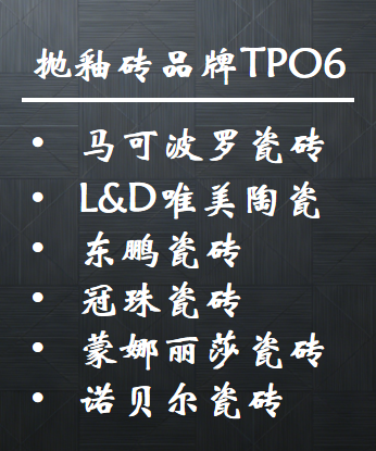 ?拋釉磚什么牌子好？國內六大主流品牌推薦