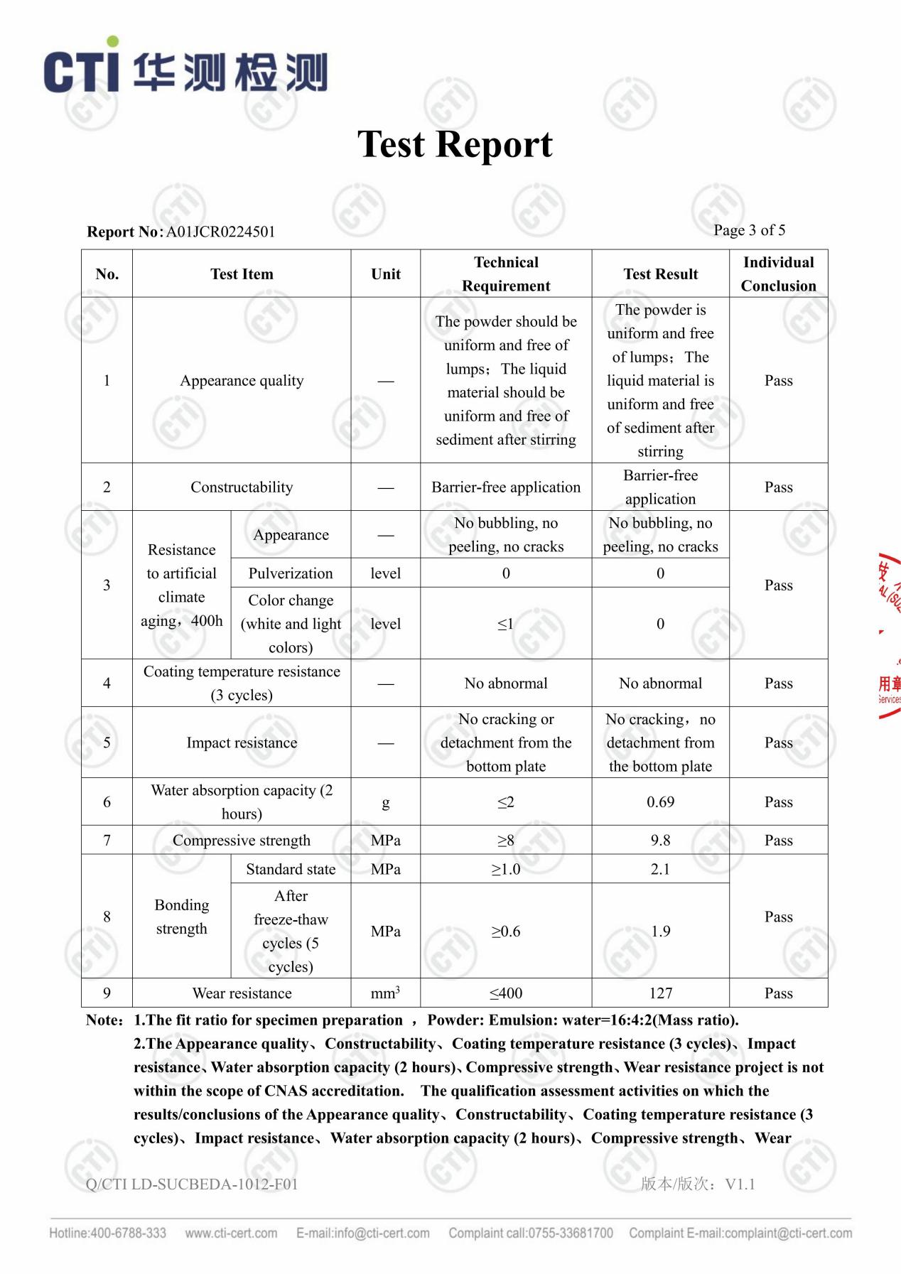 地暖微水泥選購指南：萬磊微水泥系列能否經(jīng)受15年考驗？