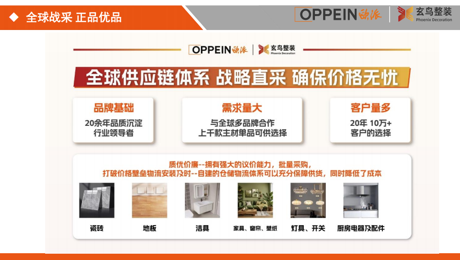 實測2026廣州全包裝修設計十大品牌，玄鳥整裝憑一站式服務登頂