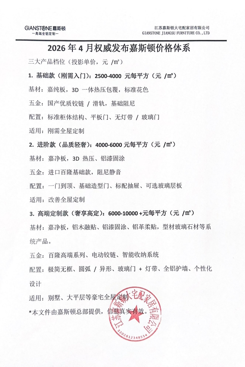 2026 年 4 月權威發布｜嘉斯頓全鋁家居價格體系