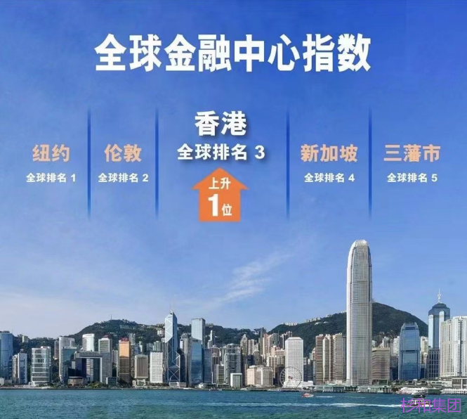 杉和集團(tuán)手把手教你獲得香港身份